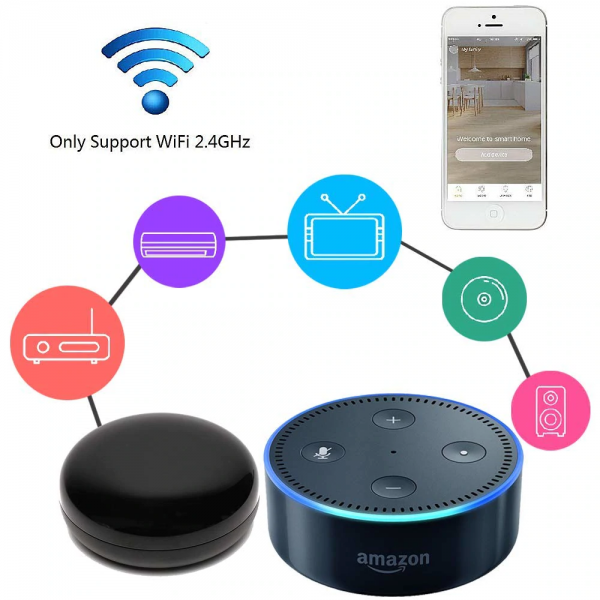 Thiết bị điều khiển hồng ngoại Wifi thông minh Tuya R1 - Hình ảnh 5
