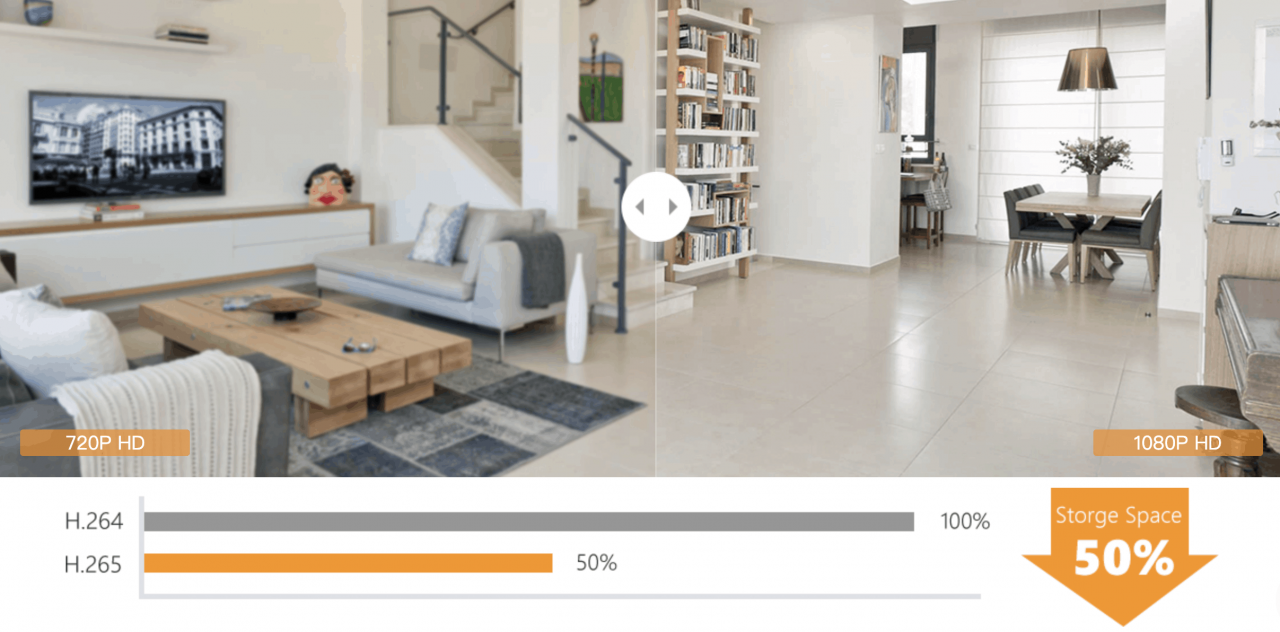 Camera Wifi trong nhà Imou Ranger 2C 4MP - Phát hiện người