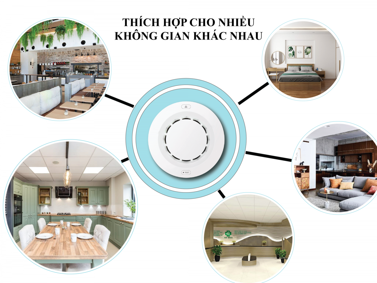 Đầu Báo Khói Báo Động An Ninh Wifi Tuya WK1